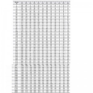 AC-14 Tipo High Holding Power HHP Ancora non ancorata