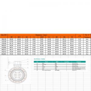 valvola a farfalla upvc con ingranaggio