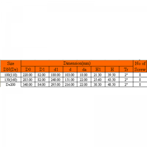 FLANGIA CIECA FILETTATA IN RAME UPVC