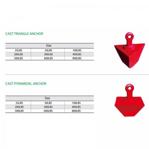 Cast Pyramid Anchor dipinto