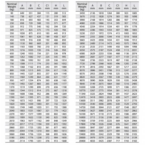 Non ancora di tipo baldt Marino.