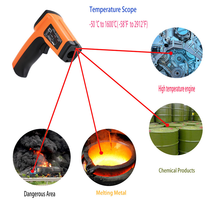 Termometro a infrarossi per pistola ad alta temperatura industriale da -50 a 1600 gradi centigradi con termometro preciso mirato al laser a stella