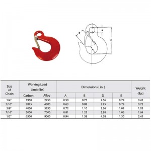 Gancio per occhiello G80 con chiusura a scrocco