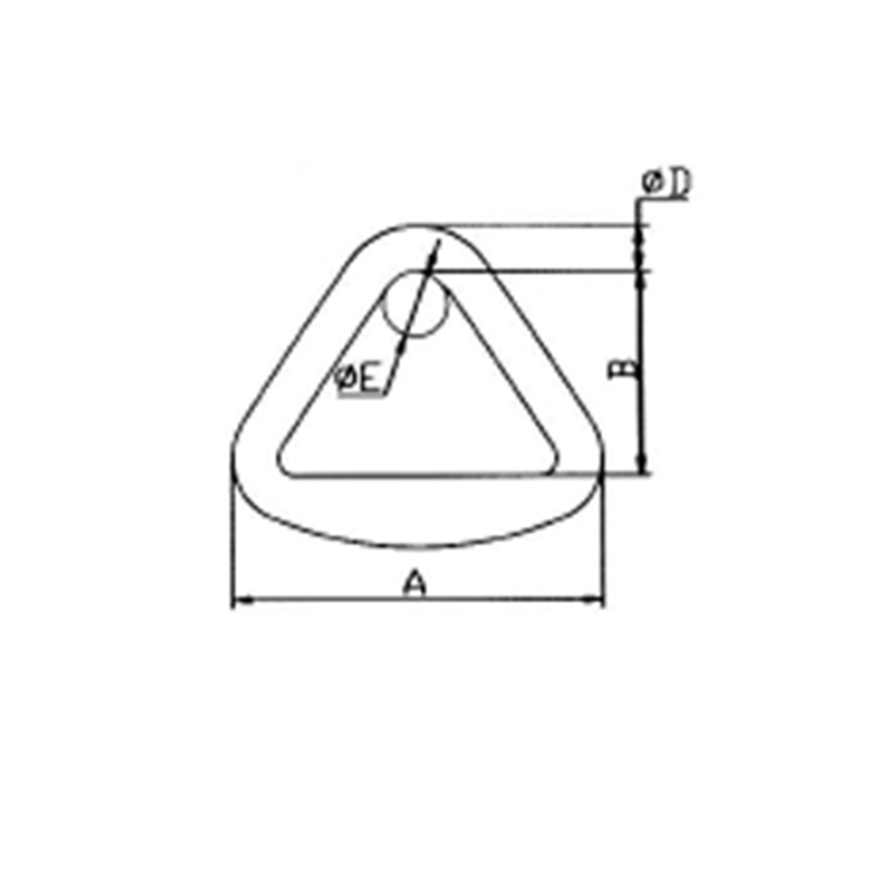 Anelli triangolo triangolare forgiati