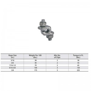 First Grip Clip forgiato a goccia zincato a caldo