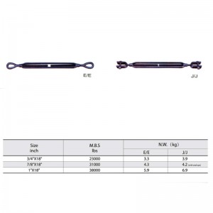 Tipo americano Self Turnbuckle Split Color