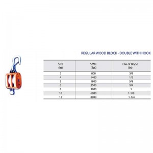Regular Wood Block-Double con gancio