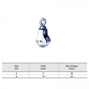 Prova il blocco di pesca a traino zincato a caldo con blocco a blocchi