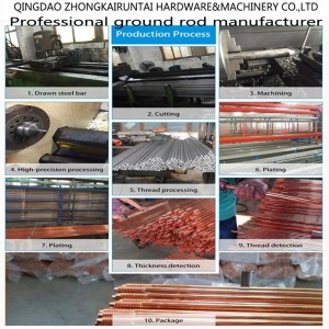 Terra Rod di rame puro di alta qualità 99,9%