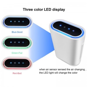 Pulitore ionizzatore d'aria a polvere e fumo Depuratore d'aria ozono con filtro HEPA