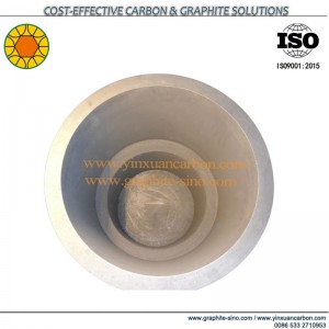 Celle elettrolitiche di grafite per la fusione di terre rare