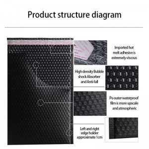 c3 c4 c5 c6 c7 Bustina di buste a palloncino metallizzato a buon mercato Busta di Pinkbubble, busta postale rosa confetto