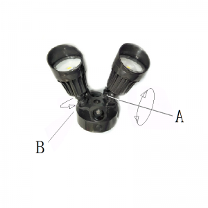 Luci esterne a sensore di movimento a LED