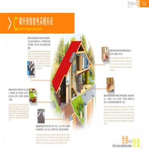 Riscaldamento a pavimento in fibra di carbonio