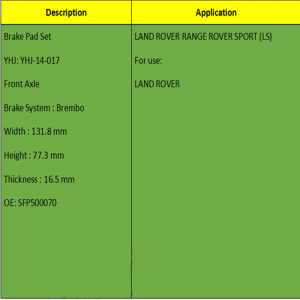 Pastiglie freno (OE: SFP500070)