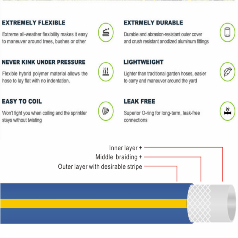 Tubo flessibile in pvc flessibile da 3 strati colorato intrecciato da giardino