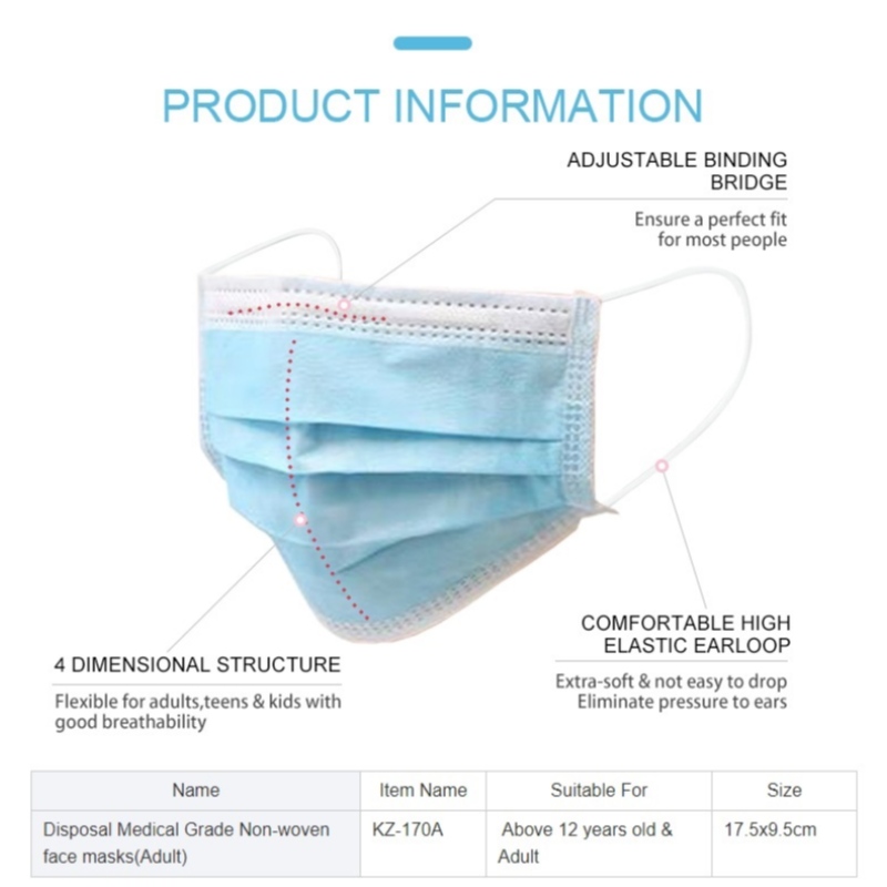 CE, FDA-maschera a vista