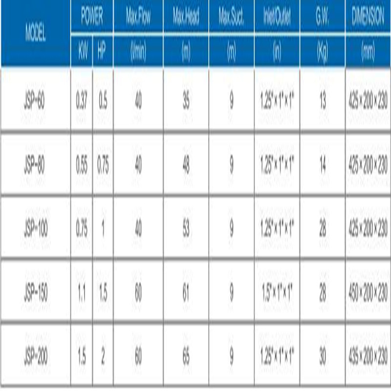 JET-100L Pompa ad acqua pulita elettrica autoadescante solare per uso domestico