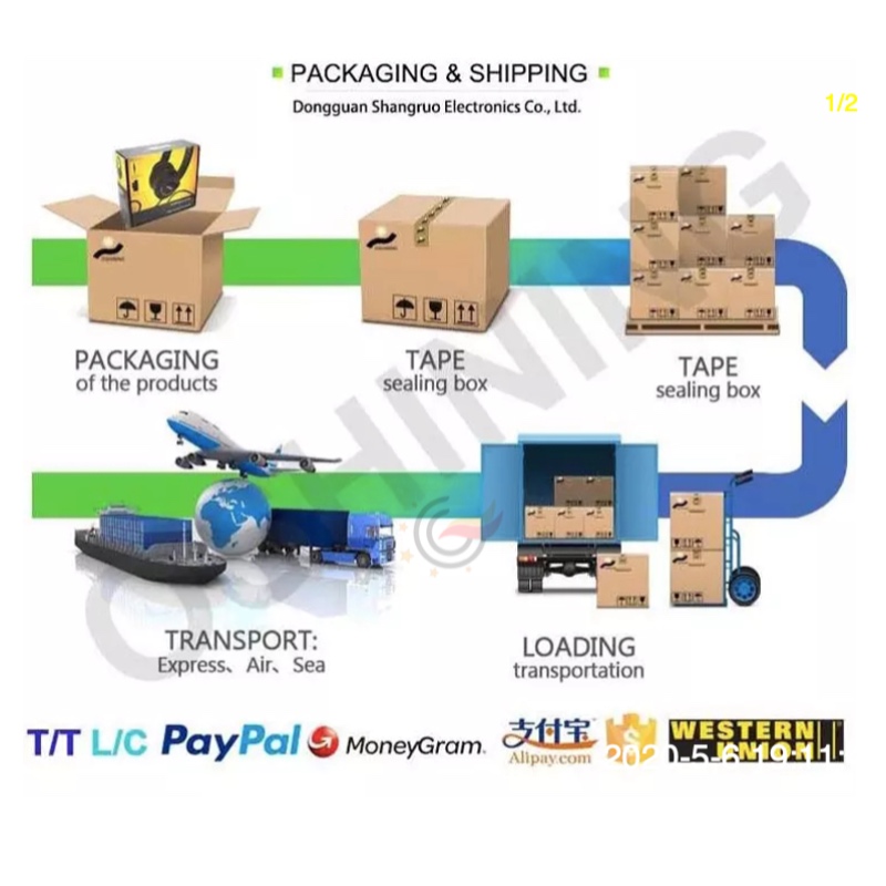 Carta del braccialetto