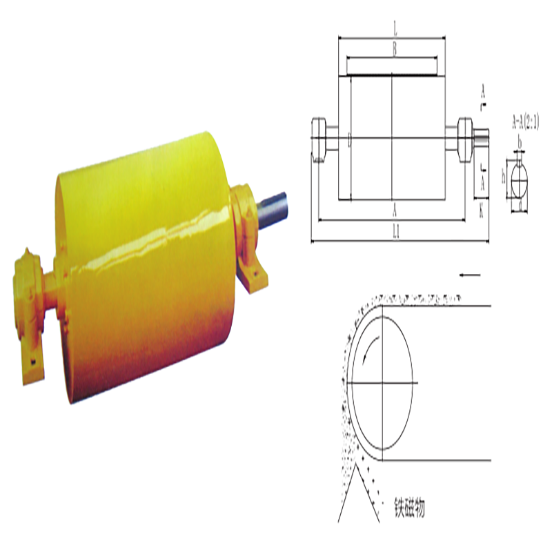 Verniciatura di separatori magnetici industriali magnetici a cerchio completo