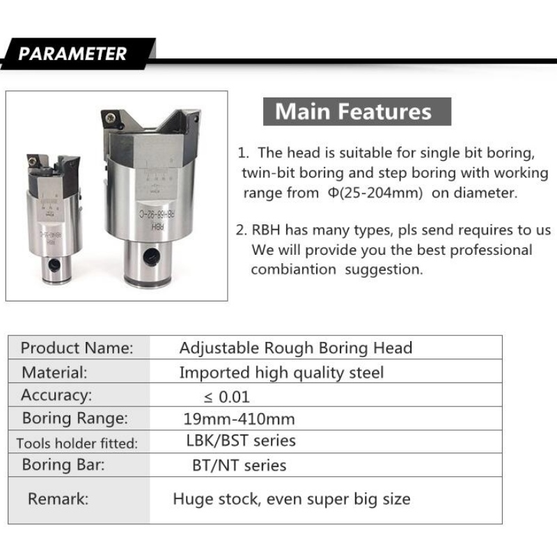 Serie di alesature grossolane: utensili per perforazione di roccia RBH32-42mm tipi di utensili per la testa noiosi
