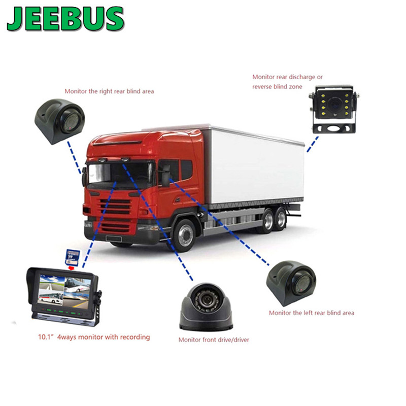 Sistema di monitoraggio Quad DVR cablato AHD da 7 pollici con telecamera per camion