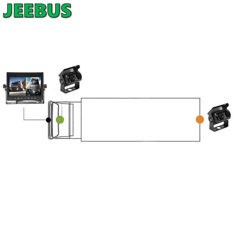 Monitor DVR AHD da 7 pollici Sistema di registrazione video per telecamera retromarcia con vista posteriore cablata per autobus