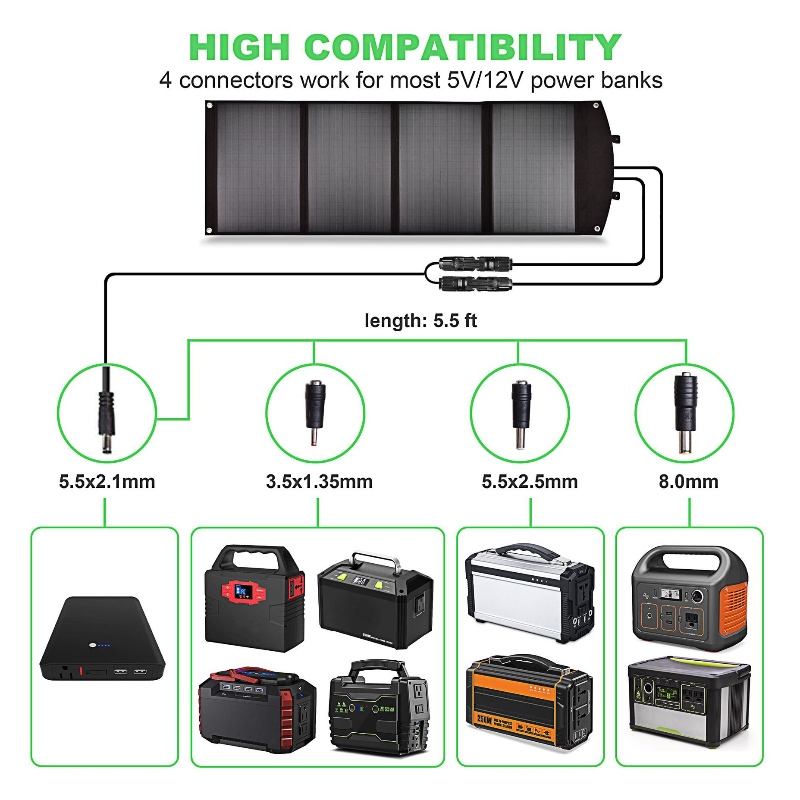 100W Borsa solare pieghevole
