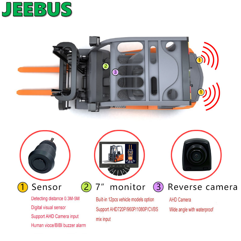 HD Night Vision Auto Inverte Camera con 2Sensors Ultrasonic Digital detection Radar Parking Sensor Monitoring System