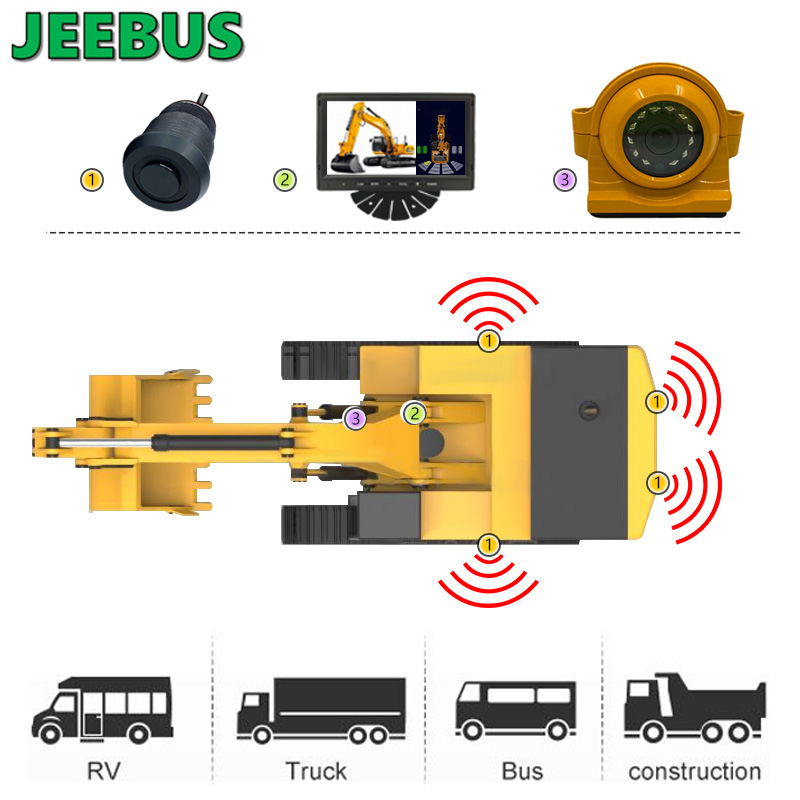 Sensori di parcheggio per autocarri pesanti Display Parktronic 4 sensori Rilevatore radar di assistenza telecamera retromarcia Sistema di monitoraggio da 7 \