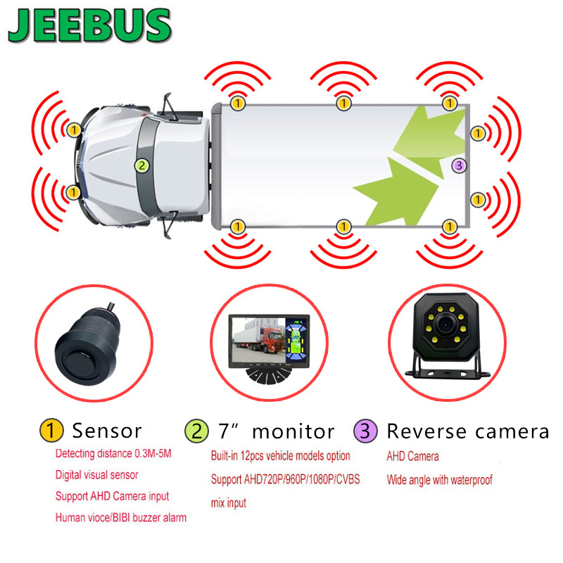 JEEBUS Telecamera di backup Vision Sistema di monitoraggio del sensore di parcheggio Display del sensore di rilevamento radar digitale ad ultrasuoni