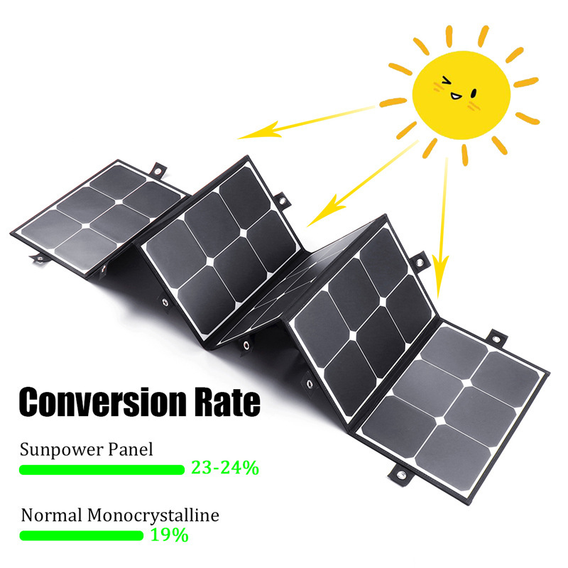 Borse pieghevoli solari da 180 W.