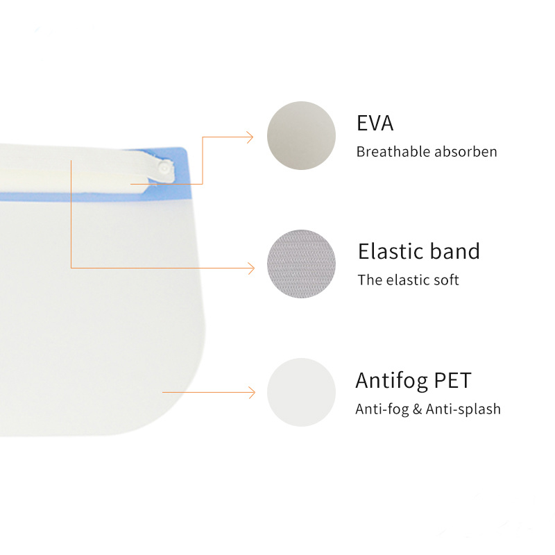 En166 Distributore Anti-Fog Spugna Visiera Protezione Viso Maschera di Sicurezza