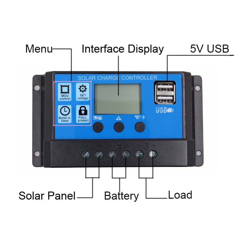 PWM Solar Charger Controller 60A 50A 40A 30A 30A 10A 12V 24V Caricabatterie LCD Dual USB Solar Panel Regolator Max 50V PV Ingresso