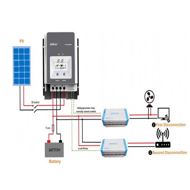 PEVER TRACER 50A MPPP Solar Charge Controller 12V 24V 36 V48V Auto LCD Display Solar Panel Regolatore della batteria Regolatore ibrido