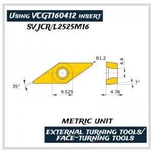 Utensili da taglio EMET, utensili di tornitura esterni, utensili da turno, utensili da volto, strumenti di rotazione dell\'acciaio, SVJCR2525m16, SVJC/SVJP, SVQC/SVQP, SVHC/SVHP, SVLC/SVLP, SVVC/SVVP, SVXC/SVC/SVVP, SVXC \\\\ NSVXP, SVZC...