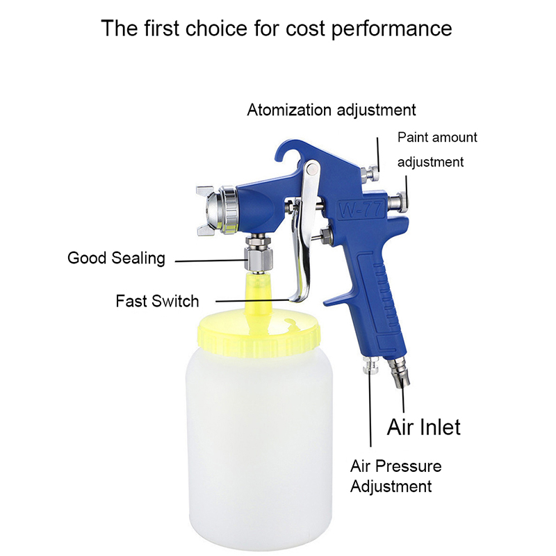 Air Spray Gun 1.0/1.3/1.5/1.8mm ugello OEM fabbrica in plastica metallo in metallo ad alta efficienza atomizzante strumenti di vernice pneumatica per auto e mobili