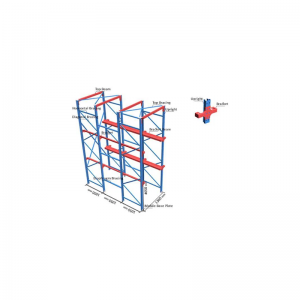 Guidare attraverso il sistema di scaffalature