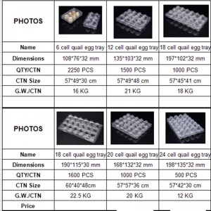Etichetta di stampa personalizzata in plastica trasusicabile in plastica riutilizzabile in plastica