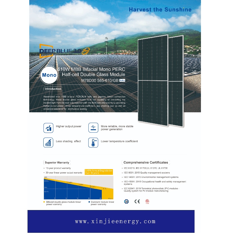 Pannelli di energia solare per vendite di vendite produttrici Sistema moduli