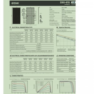 Produttore Moduli del sistema di energia solare di buona servizio di buona qualità
