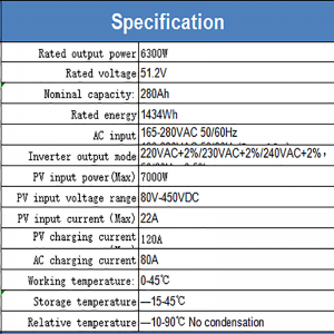 Batteria di conservazione dell\'energia domestica (due)