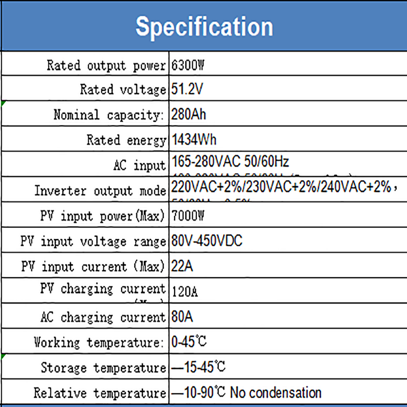 Batteria di conservazione dell'energia domestica (due)