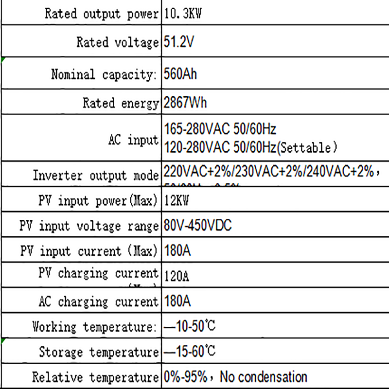 Batteria di conservazione dell'energia domestica (tre)